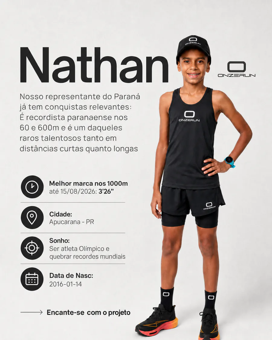 Perfil visual de Nathan Augusto Almeida Gerin